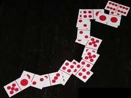 Akun Domino BCA: Cara Membuat dan Mengelola Akun Domino BCA Anda