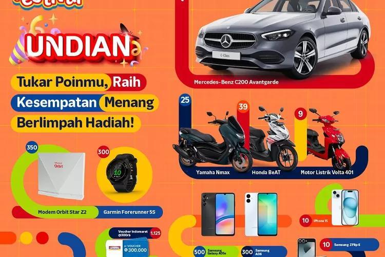 Raih Kesempatan Menang di Login Bonanza BNI